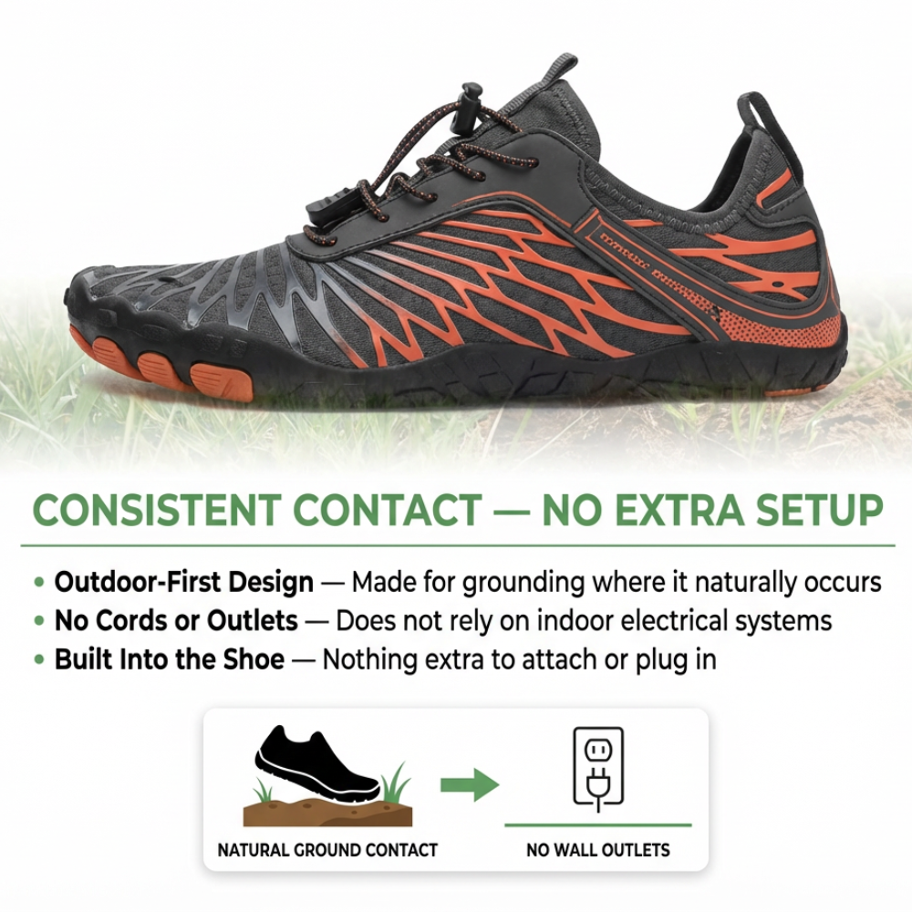 Wild Treadz Barefoot Grounding Shoes